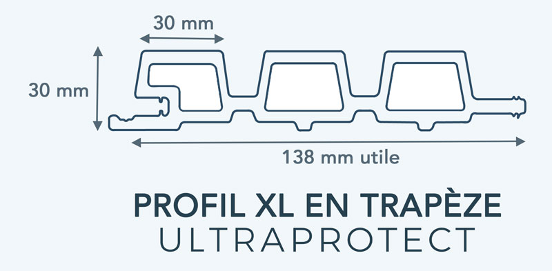 profil claire-voie neo xl